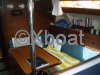 Ficha técnica GIB SEA 106 DL