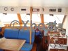 Ficha técnica PRINCESS 37 FLY