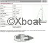 Velero usado ETAP 30 I