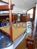 Ficha técnica BRAMADOR 34