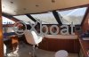 Ficha técnica FALCON 86