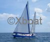 Ficha técnica KETCH FURIA VOYAGE