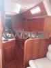 Ficha técnica COMET 65 SPORT