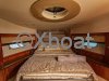 Ficha técnica SUNSEEKER PREDATOR 74