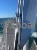Ficha técnica APHRODITE 101