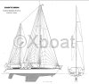 AMEL SANTORIN 46 plan de voilure santorin ketch