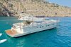 Yate usado FERRETTI 175 FLY