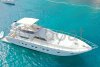 Yate usado FERRETTI 175 FLY