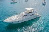 Yate usado FERRETTI 175 FLY
