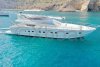 Yate usado FERRETTI 175 FLY
