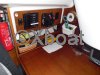 Ficha técnica FIRST 260 SPIRIT